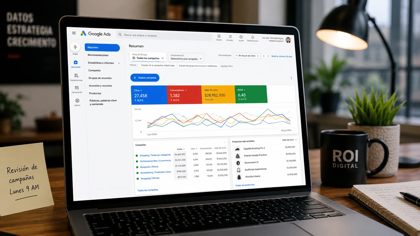 Google Ads para ecommerce en Chile: cómo invertir con foco en ventas