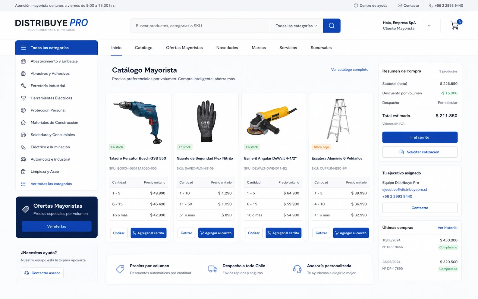 Caso Distribuye Pro