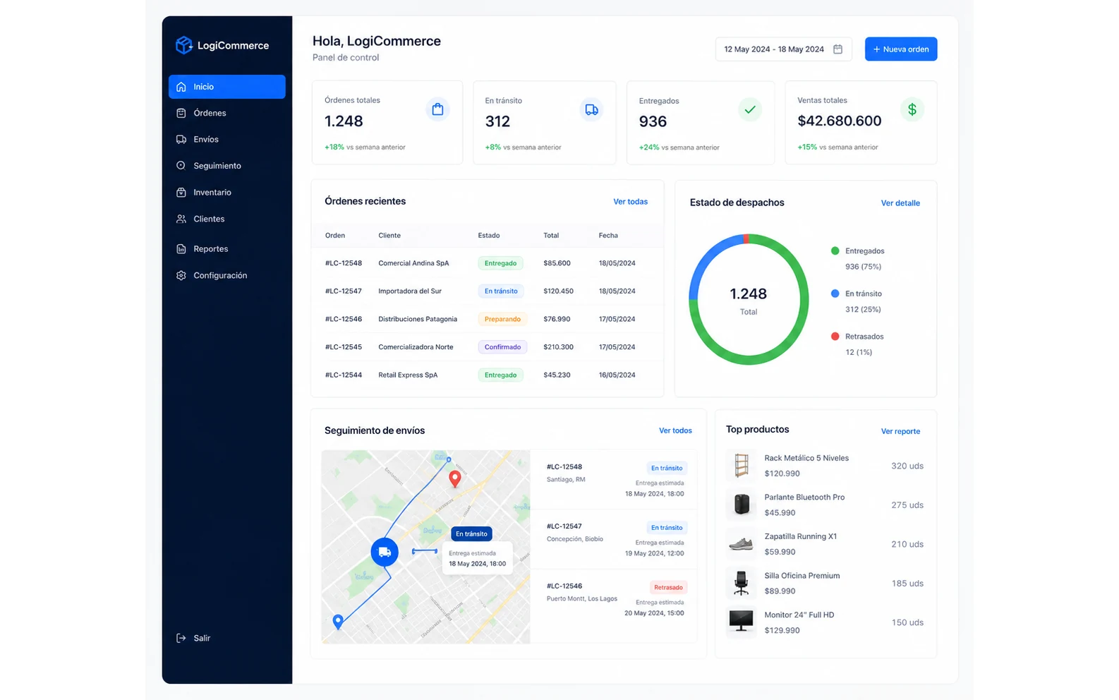 Portal de pedidos y despacho ecommerce LogiCommerce