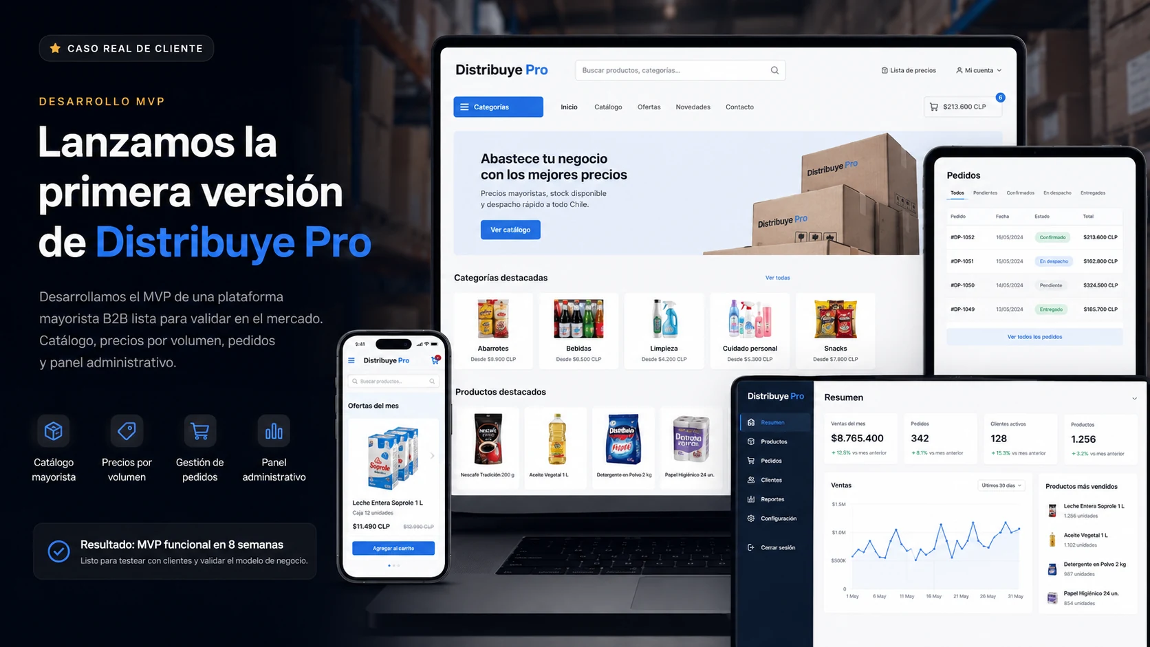 Desarrollo MVP